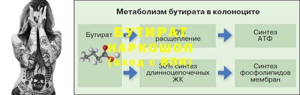 тгк Зеленокумск
